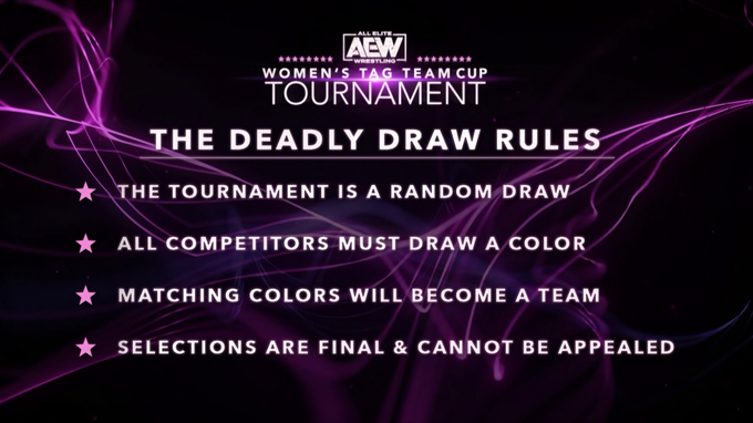 The Deadly Draw