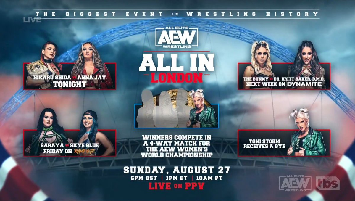 AEW All In tournament