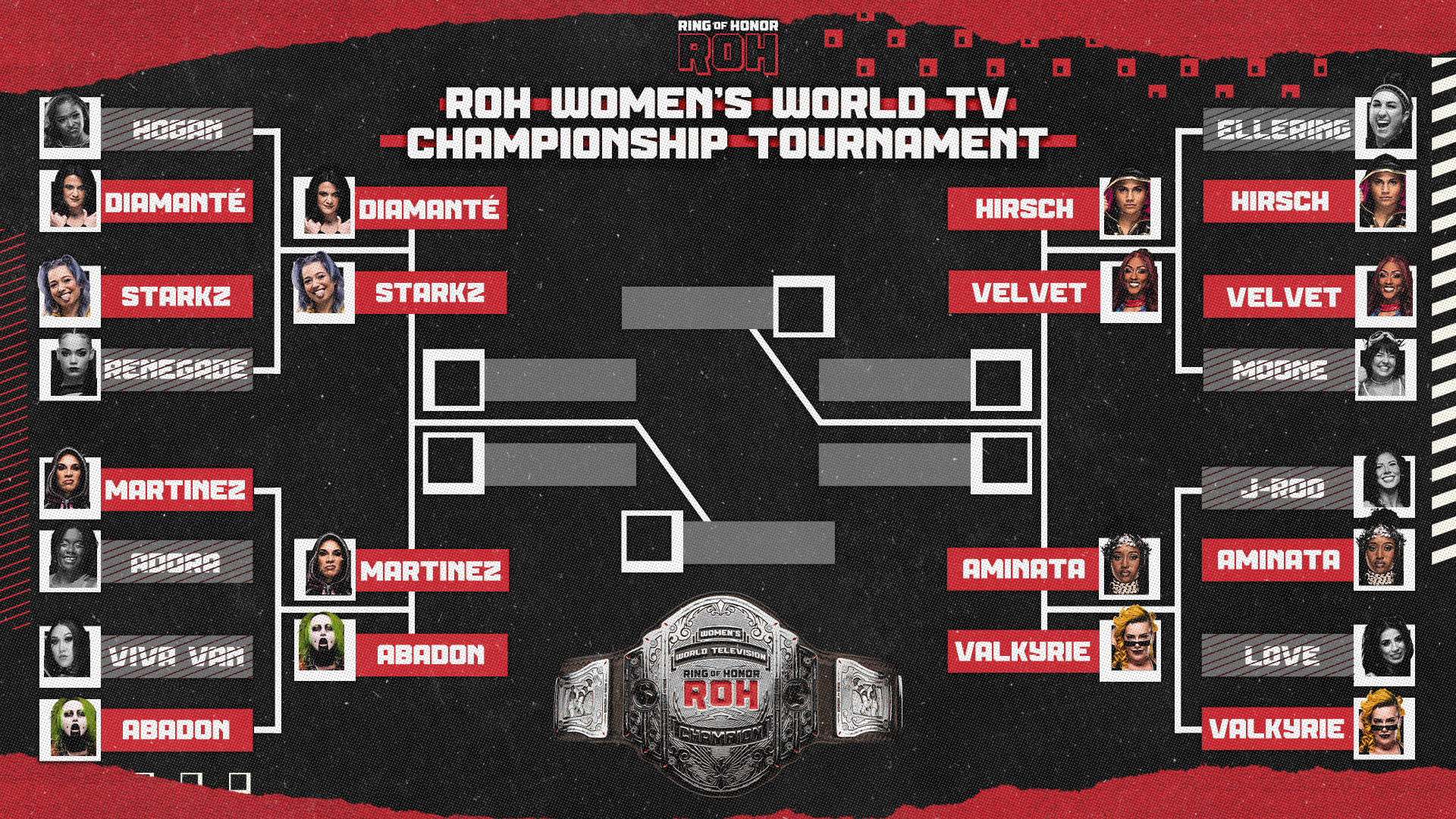 ROH Women’s TV Title Tournament Quarter-Finals Are Set